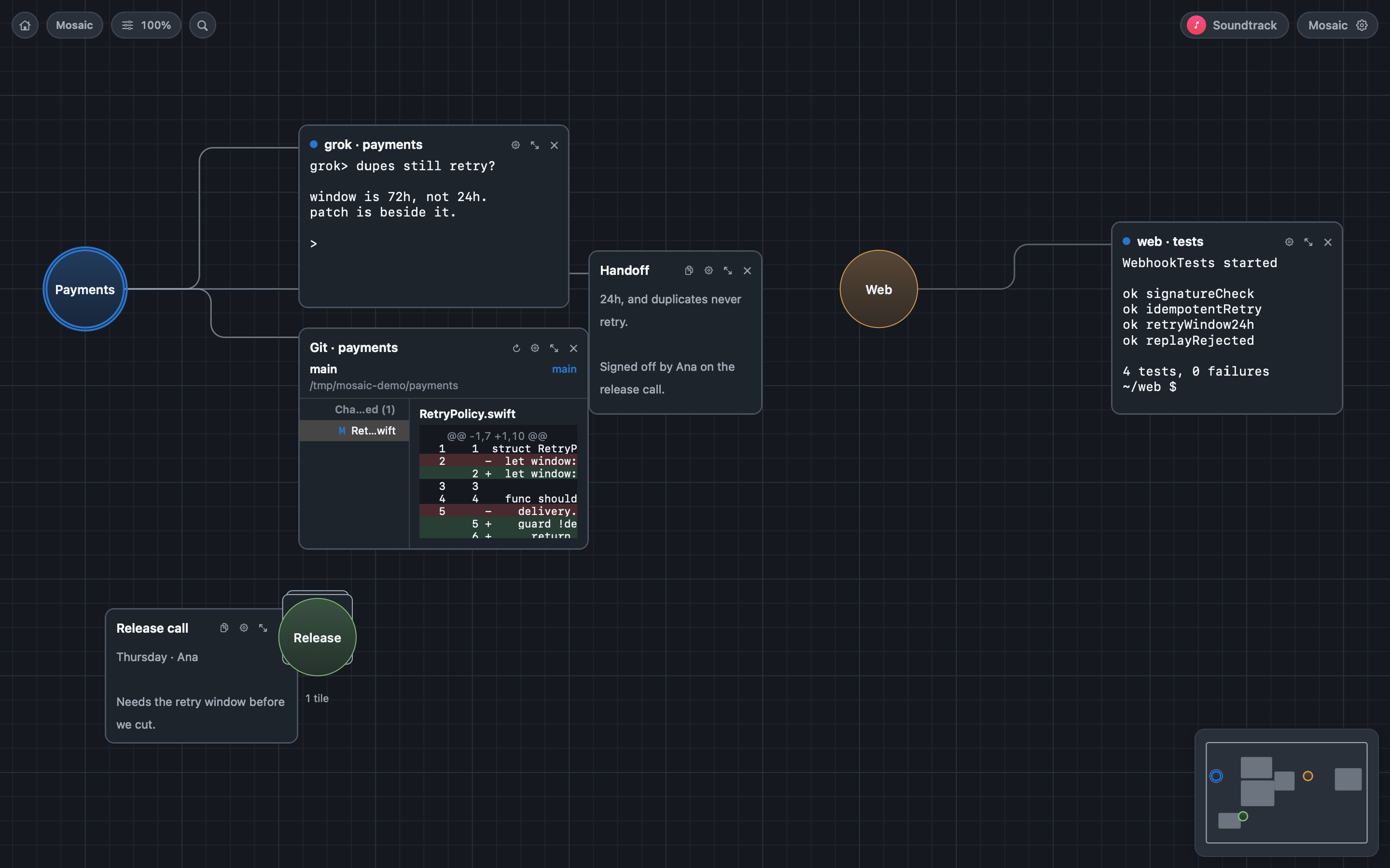 The Payments Hub on the Mosaic canvas, connected to its session and notes.
